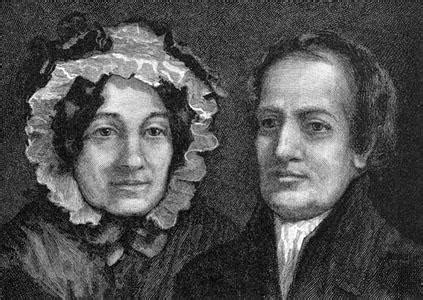 William Shakespeare was born to John Shakespeare and Mary Arden, a couple who ... Because the evidence suggest that William Shakespeare's parents most likely ...